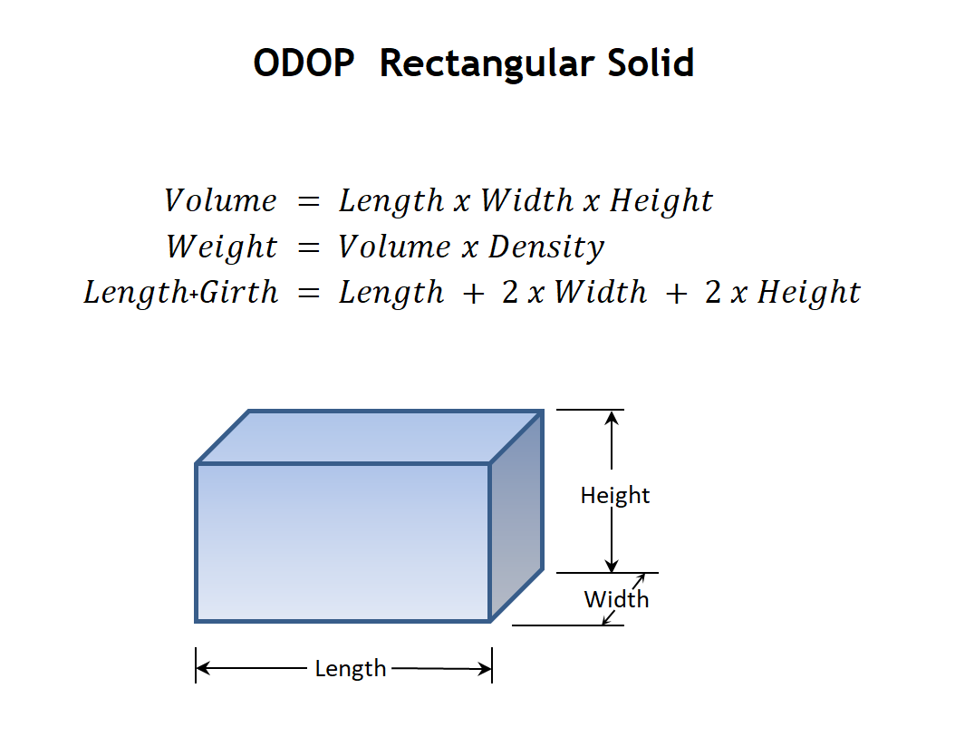 Rectangular Solid Design Type